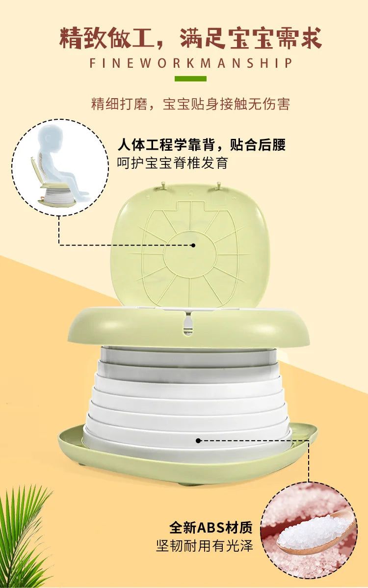 Kids Portable Potty