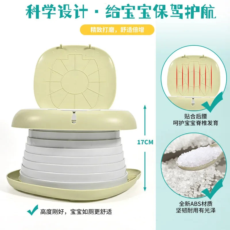 Kids Portable Potty